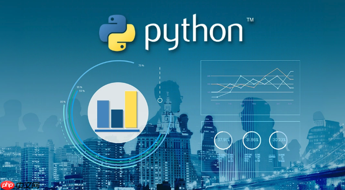 怎样用Python实现进度条？tqdm库使用指南