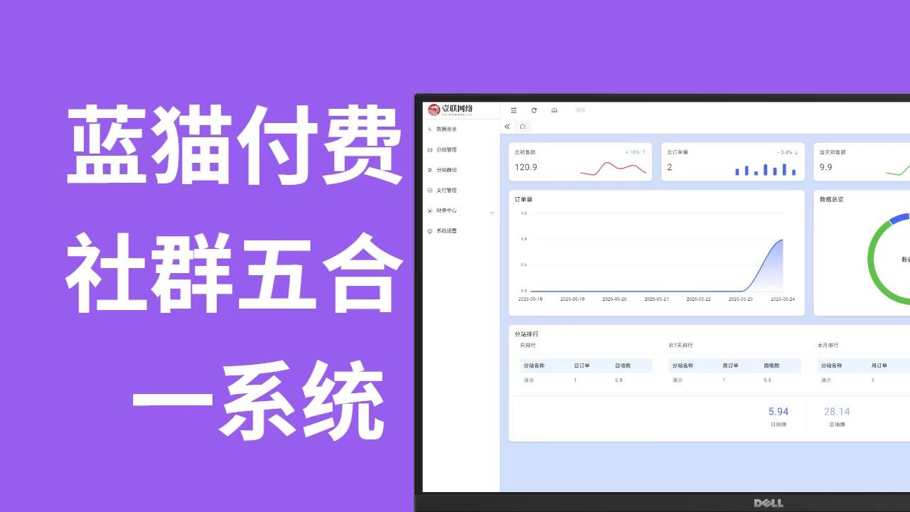 蓝猫进群系统公益版，五合一系统-小浪学习网
