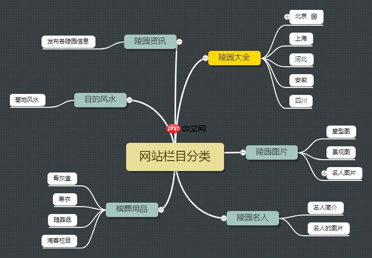 DEDECMS 文章发布提示 “数据库错误”，如何排查解决？-小浪学习网