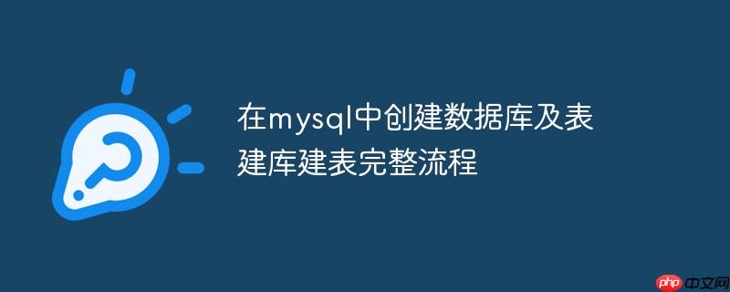 在mysql中创建数据库及表 建库建表完整流程-小浪学习网