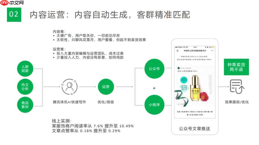 如何备份和恢复Ecshop商城源码-小浪学习网