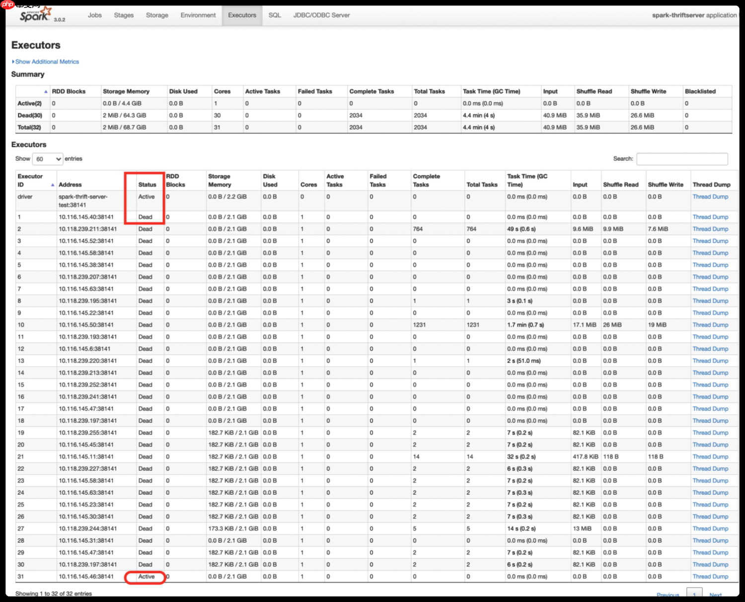 「Spark从精通到重新入门(二)」Spark中不可不知的动态资源分配-小浪学习网
