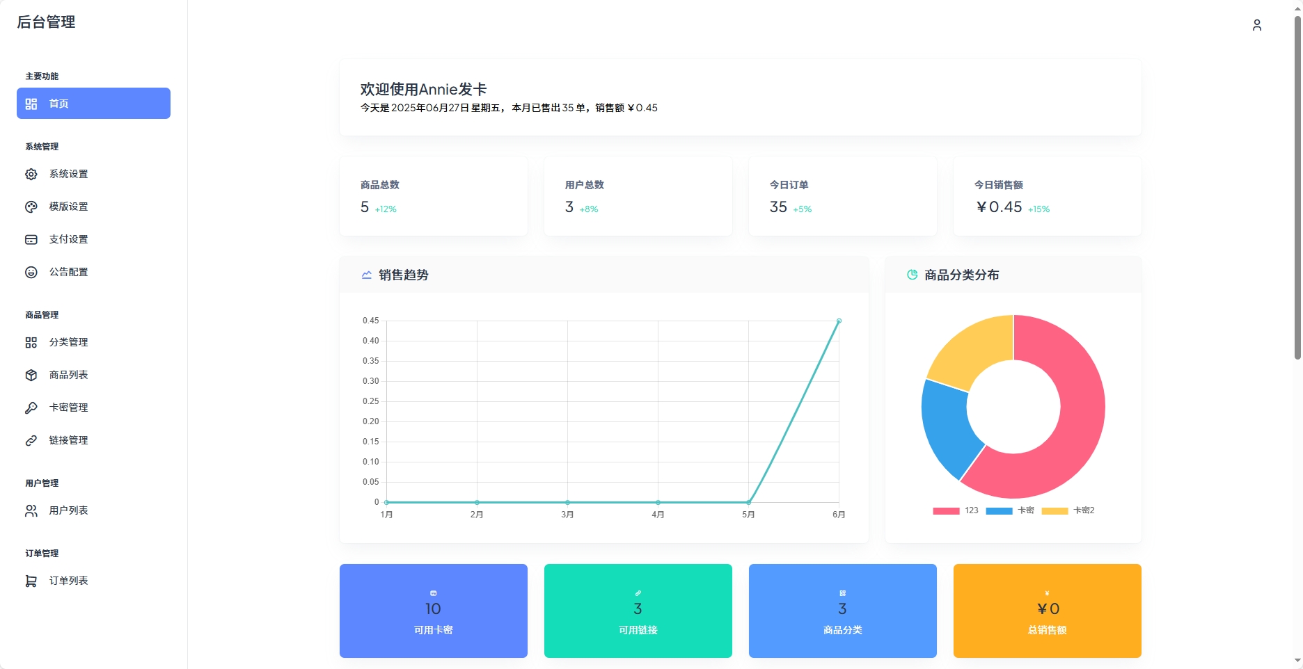 Annie简约发卡系统 1.0开源版-小浪学习网