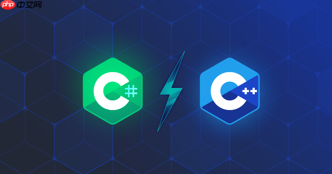 C++异常安全保证分哪几个等级 基本保证/强保证/不抛保证详解