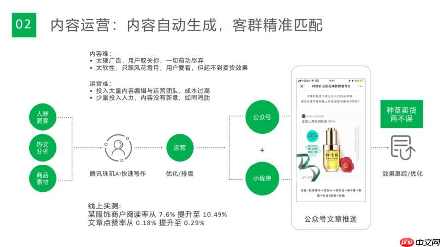 如何从官方渠道获取纯净的Ecshop商城源码-小浪学习网