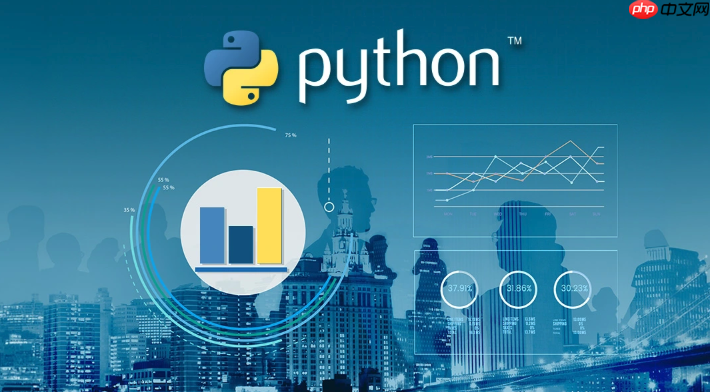 如何使用Python操作Neo4j？图数据库连接-小浪学习网