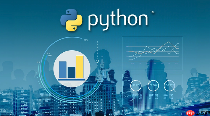 Python中的日志记录（Logging）如何配置更高效？-小浪学习网