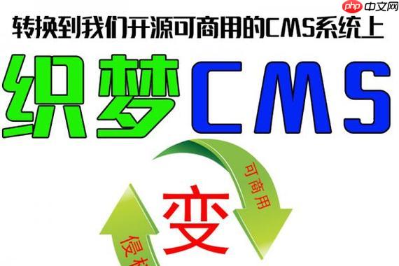 dedecms表单制作教程 自定义提交功能-小浪学习网