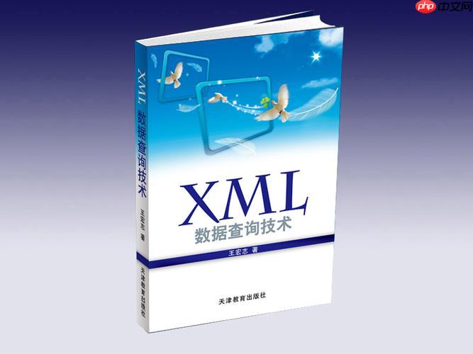 XML怎样处理命名冲突？-小浪学习网